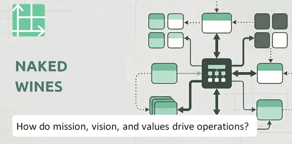 What Do the Mission, Vision, and Values of Naked Wines Company Reveal About How It Operates?