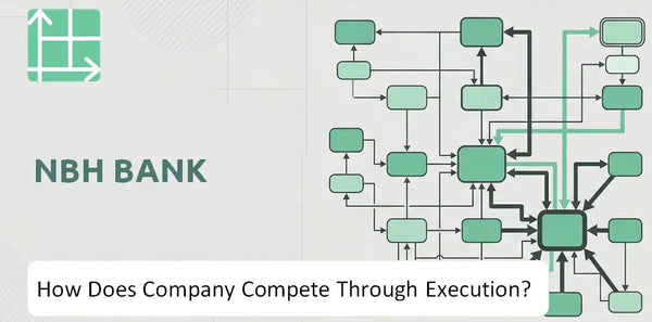 How Does NBH Bank Company Compete Through Execution?