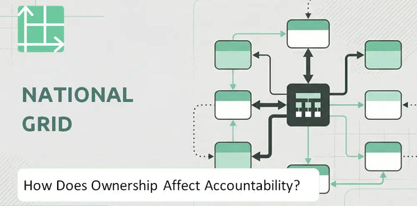 Who Owns National Grid  Company and How Does Ownership Affect Accountability?