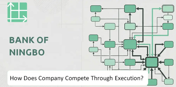 How Does Bank of Ningbo Company Compete Through Execution?