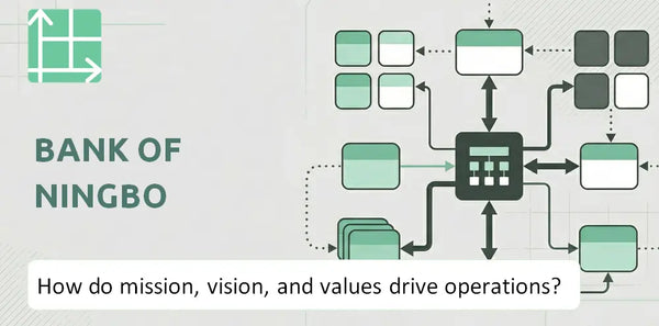 What Do the Mission, Vision, and Values of Bank of Ningbo Company Reveal About How It Operates?