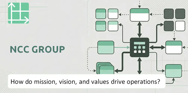 What Do the Mission, Vision, and Values of NCC Group Company Reveal About How It Operates?