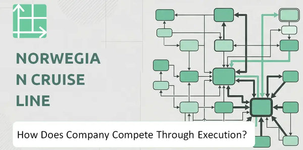 How Does Norwegian Cruise Line Holdings Company Compete Through Execution?