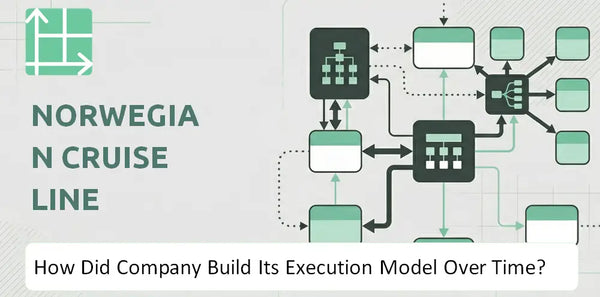 How Did Norwegian Cruise Line Holdings Company Build Its Execution Model Over Time?