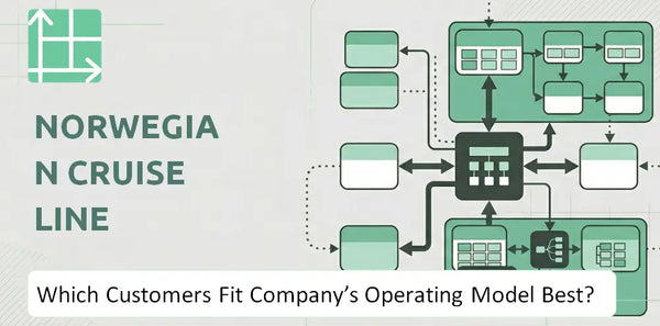 Which Customers Fit Norwegian Cruise Line Holdings Company's Operating Model Best?