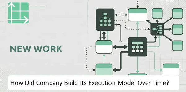 How Did New Work Company Build Its Execution Model Over Time?
