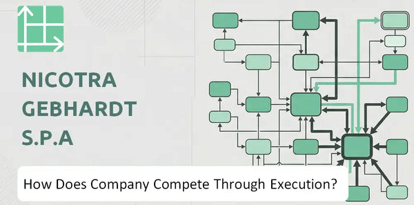 How Does Nicotra Gebhardt S.p.A Company Compete Through Execution?
