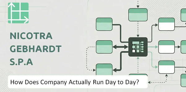 How Does Nicotra Gebhardt S.p.A Company Actually Run Day to Day?