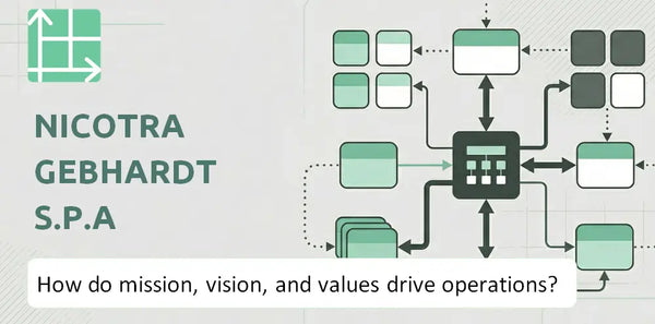What Do the Mission, Vision, and Values of Nicotra Gebhardt S.p.A Company Reveal About How It Operates?
