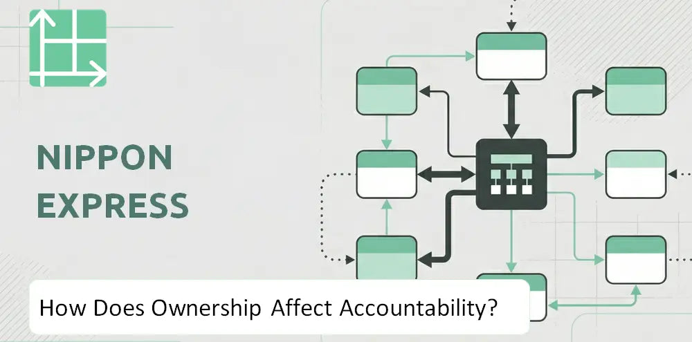 Nipponexpress Holdings Company Control Accountability