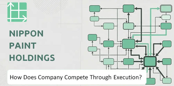 How Does Nippon Paint Holdings Company Compete Through Execution?
