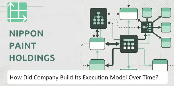 How Did Nippon Paint Holdings Company Build Its Execution Model Over Time?