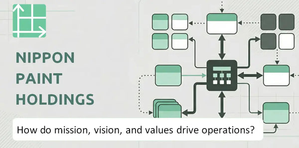 What Do the Mission, Vision, and Values of Nippon Paint Holdings Company Reveal About How It Operates?