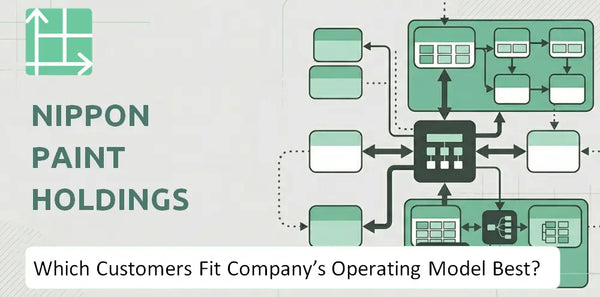 Which Customers Fit Nippon Paint Holdings Company's Operating Model Best?