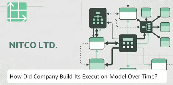 How Did Nitco Ltd. Company Build Its Execution Model Over Time?