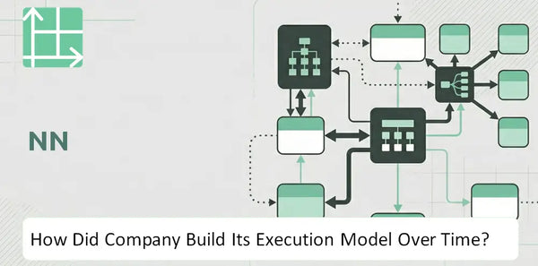 How Did NN Company Build Its Execution Model Over Time?