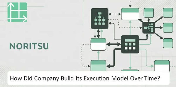 How Did Noritsu Company Build Its Execution Model Over Time?