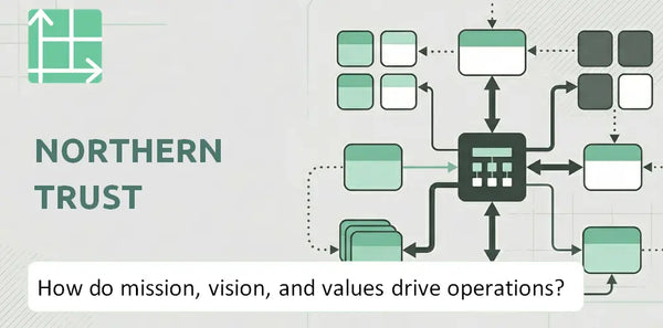 What Do the Mission, Vision, and Values of Northern Trust Company Reveal About How It Operates?