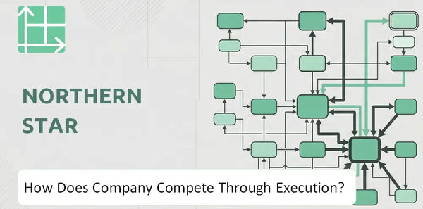 How Does Northern Star Company Compete Through Execution?