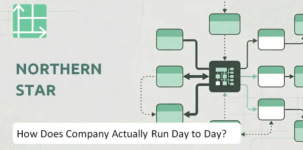 How Does Northern Star Company Actually Run Day to Day?