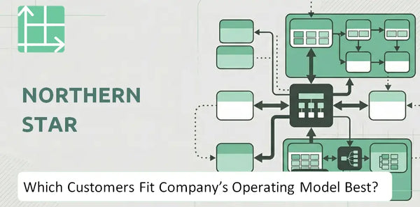 Which Customers Fit Northern Star Company's Operating Model Best?