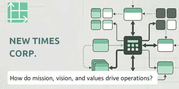 What Do the Mission, Vision, and Values of New Times Corp. Company Reveal About How It Operates?