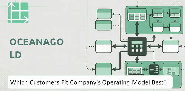 Which Customers Fit OceanaGold Company's Operating Model Best?