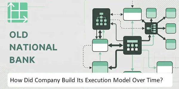 How Did Old National Bank Company Build Its Execution Model Over Time?