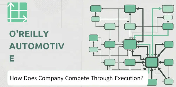 How Does O'Reilly Automotive Company Compete Through Execution?