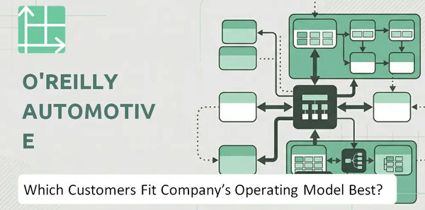 Which Customers Fit O'Reilly Automotive Company's Operating Model Best?