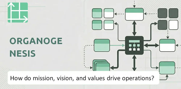 What Do the Mission, Vision, and Values of Organogenesis Company Reveal About How It Operates?