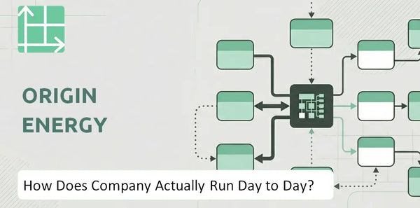 How Does Origin Energy Company Actually Run Day to Day?