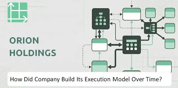 How Did ORION Holdings Company Build Its Execution Model Over Time?