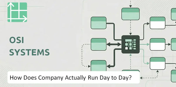 How Does OSI Systems Company Actually Run Day to Day?