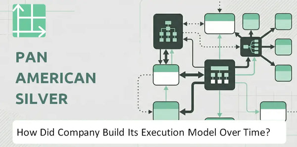 How Did Pan American Silver Company Build Its Execution Model Over Time?