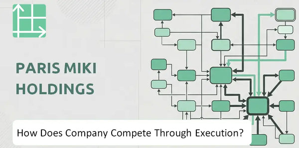 How Does Paris Miki Holdings Company Compete Through Execution?