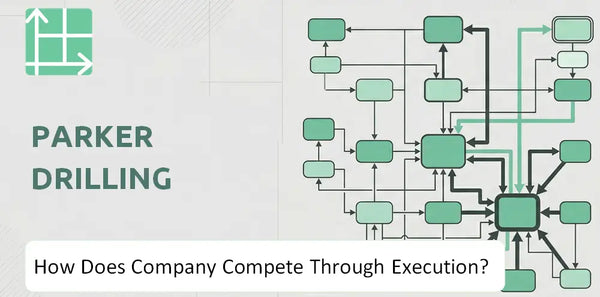 How Does Parker Drilling Company Compete Through Execution?