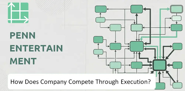 How Does PENN Entertainment Company Compete Through Execution?