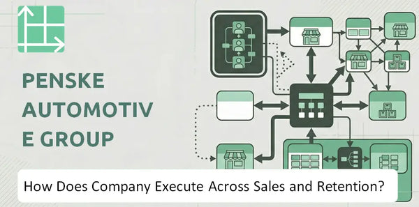 How Does Penske Automotive Group Company Execute Across Sales, Service, and Retention?