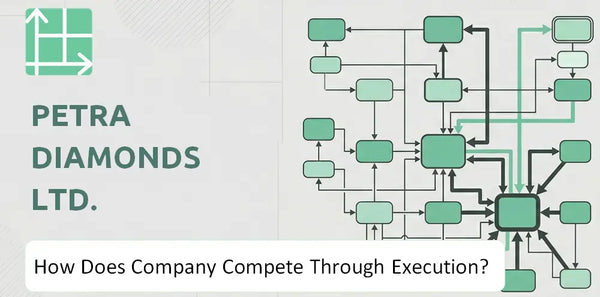 How Does Petra Diamonds Ltd. Company Compete Through Execution?