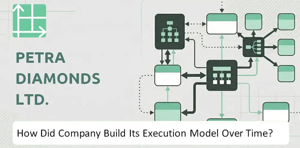 How Did Petra Diamonds Ltd. Company Build Its Execution Model Over Time?