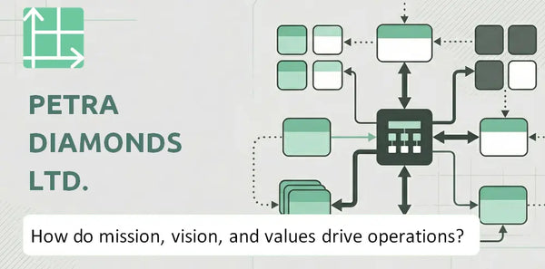 What Do the Mission, Vision, and Values of Petra Diamonds Ltd. Company Reveal About How It Operates?