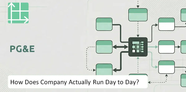How Does PG&E Company Actually Run Day to Day?