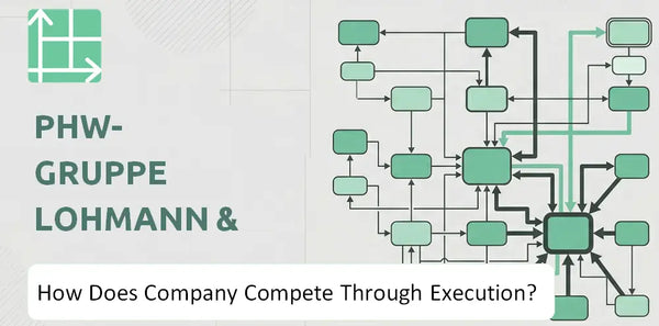 How Does PHW-Gruppe LOHMANN & CO. AG  Company Compete Through Execution?