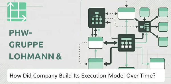How Did PHW-Gruppe LOHMANN & CO. AG  Company Build Its Execution Model Over Time?