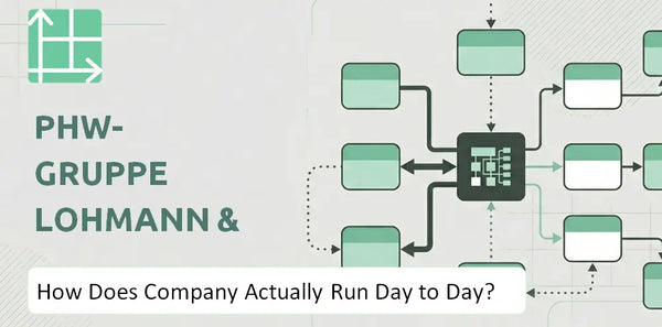 How Does PHW-Gruppe LOHMANN & CO. AG  Company Actually Run Day to Day?