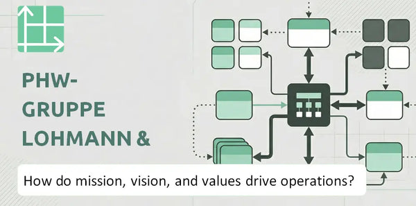 What Do the Mission, Vision, and Values of PHW-Gruppe LOHMANN & CO. AG  Company Reveal About How It Operates?