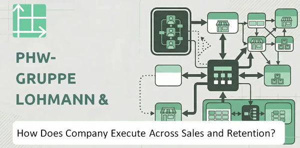 How Does PHW-Gruppe LOHMANN & CO. AG  Company Execute Across Sales, Service, and Retention?