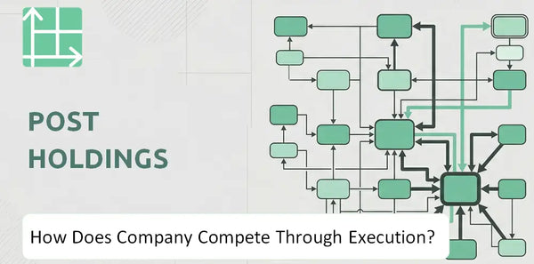 How Does Post Holdings Company Compete Through Execution?