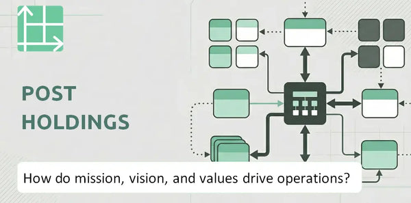 What Do the Mission, Vision, and Values of Post Holdings Company Reveal About How It Operates?
